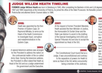 PIC commission unfairly targeted  Sekunjalo, Iqbal Survé